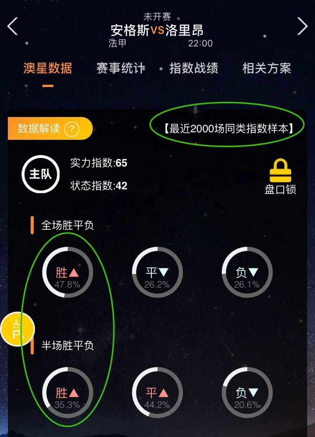 动全